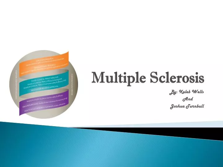 multiple sclerosis