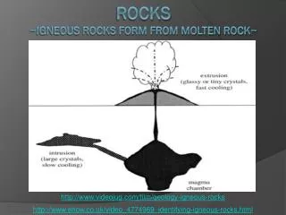 Rocks ~Igneous Rocks form from molten rock~