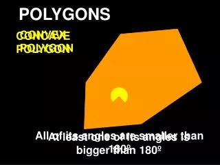 POLYGONS