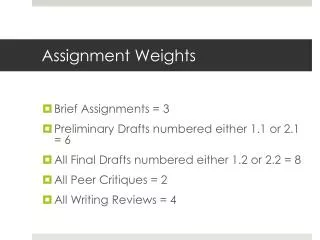 Assignment Weights