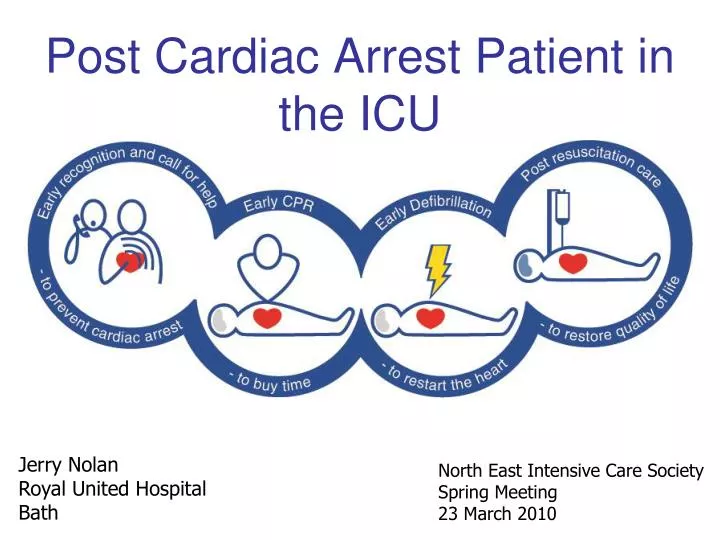 post cardiac arrest patient in the icu