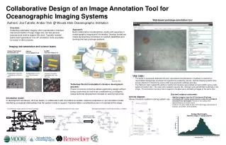 Collaborative Design of an Image Annotation Tool for Oceanographic Imaging Systems