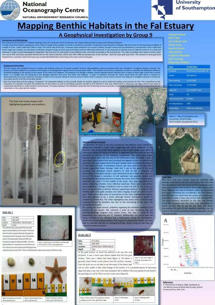 mapping benthic habitats in the fal estuary a geophysical investigation by group 9