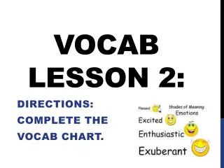 VoCaB Lesson 2: