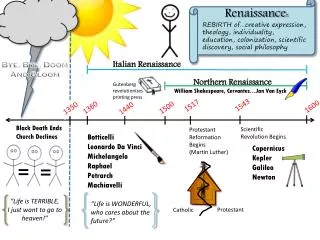 renaissance