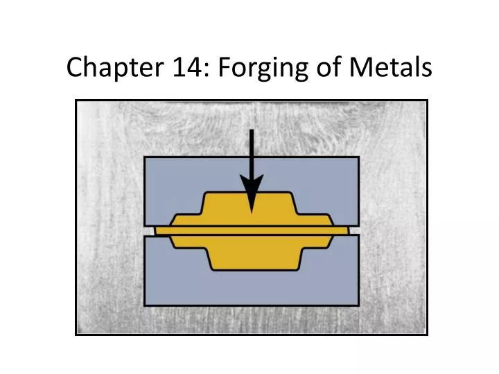 chapter 14 forging of metals