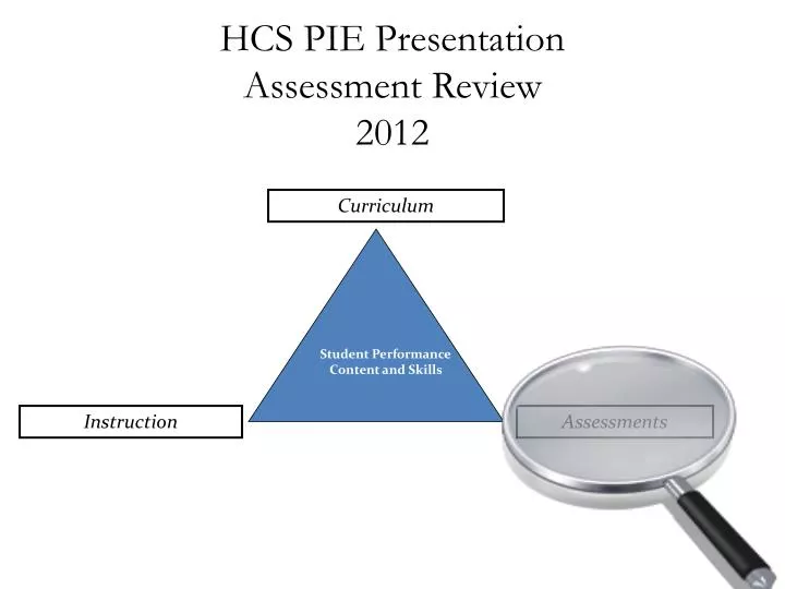 hcs pie presentation assessment review 2012