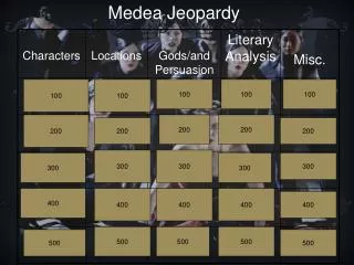 Medea Jeopardy