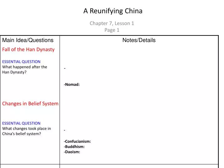 a reunifying china