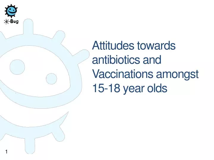 attitudes towards antibiotics and vaccinations amongst 15 18 year olds