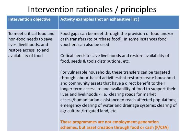 intervention rationales principles