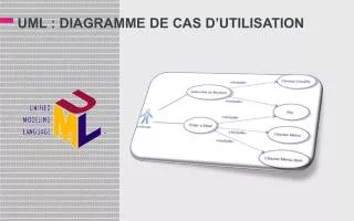 uml diagramme de cas d utilisation