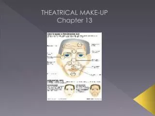 THEATRICAL MAKE-UP Chapter 13