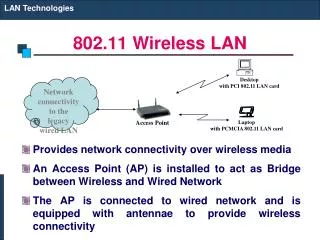 802.11 Wireless LAN