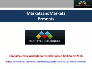 Succinic Acid Market 2016.