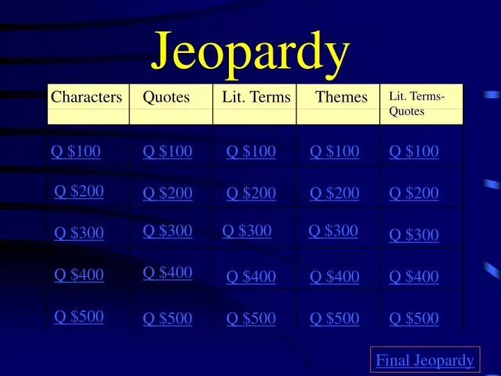 jeopardy