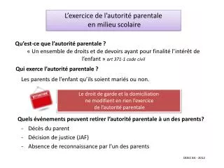 qu est ce que l autorit parentale