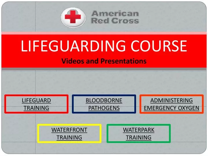 lifeguarding course videos and presentations