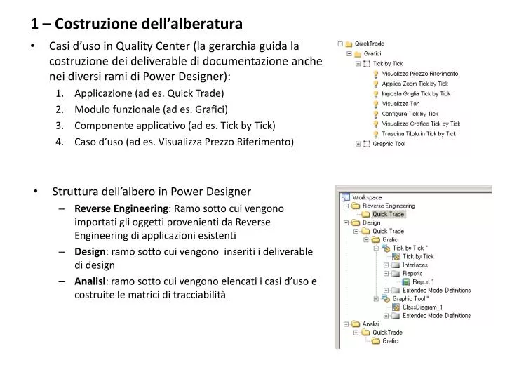 1 costruzione dell alberatura