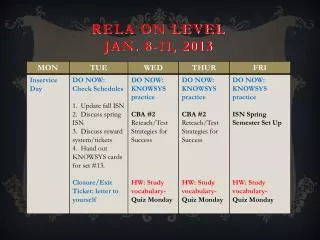 RELA on Level Jan. 8-11, 2013