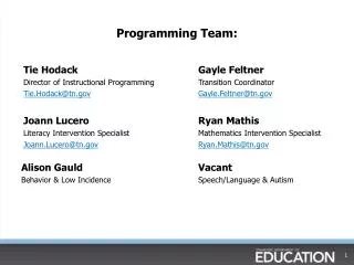 Programming Team: