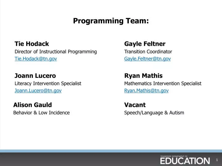programming team
