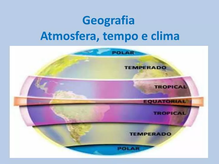 geografia atmosfera tempo e clima