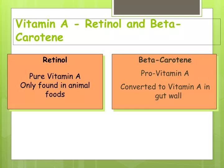 vitamin a retinol and beta carotene