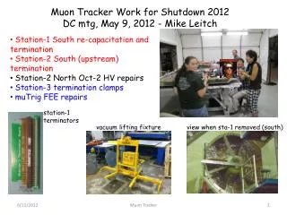 Muon Tracker Work for Shutdown 2012 DC mtg , May 9, 2012 - Mike Leitch