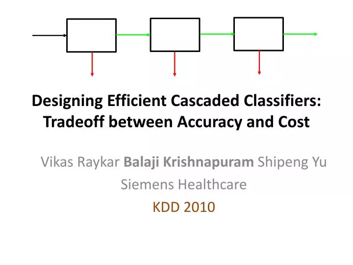 designing efficient cascaded classifiers tradeoff between accuracy and cost