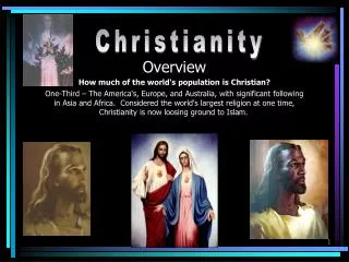 Overview How much of the world's population is Christian?