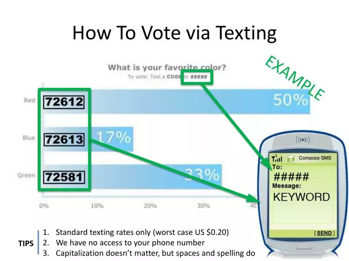 how to vote via texting