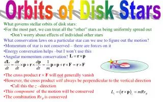 Orbits of Disk Stars