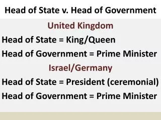 Head of State v. Head of Government