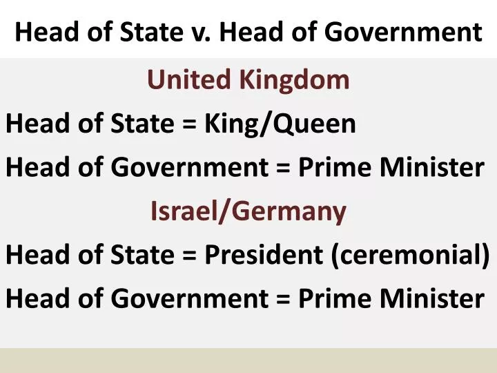 head of state v head of government