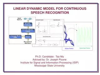 LINEAR DYNAMIC MODEL FOR CONTINUOUS SPEECH RECOGNITION