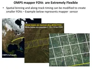 OMPS mapper FOVs are Extremely Flexible