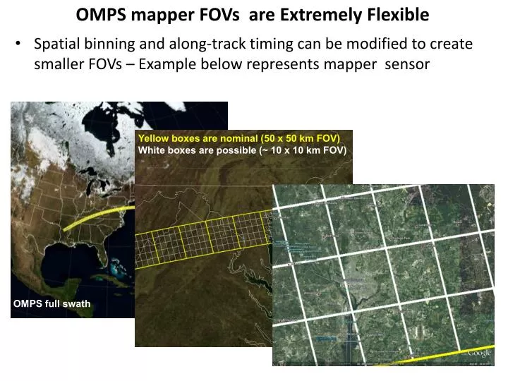 omps mapper fovs are extremely flexible