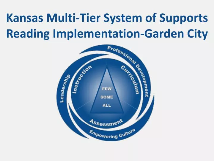 kansas multi tier system of supports reading implementation garden city
