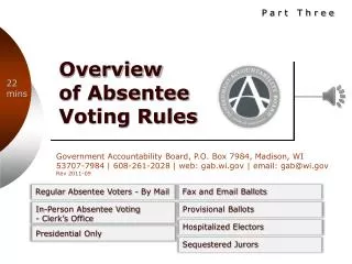 Overview of Absentee Voting Rules