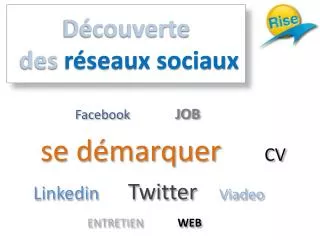 d couverte des r seaux sociaux