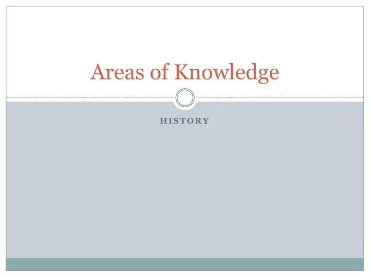 areas of knowledge
