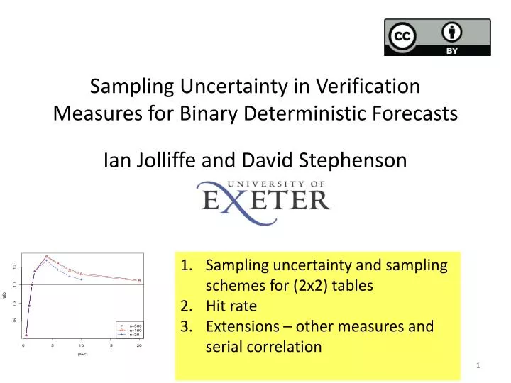 sampling uncertainty in verification measures for binary deterministic forecasts