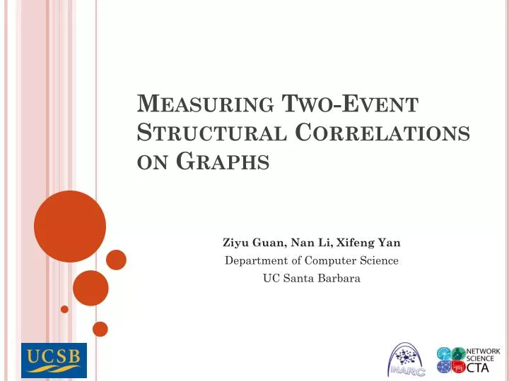 measuring two event structural correlations on graphs