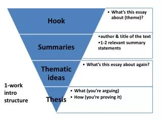 1-work intro structure