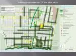 Interim Sharrows - slide 1