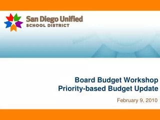 Board Budget Workshop Priority-based Budget Update