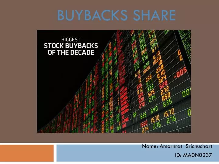 buybacks share