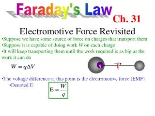 Faraday's Law