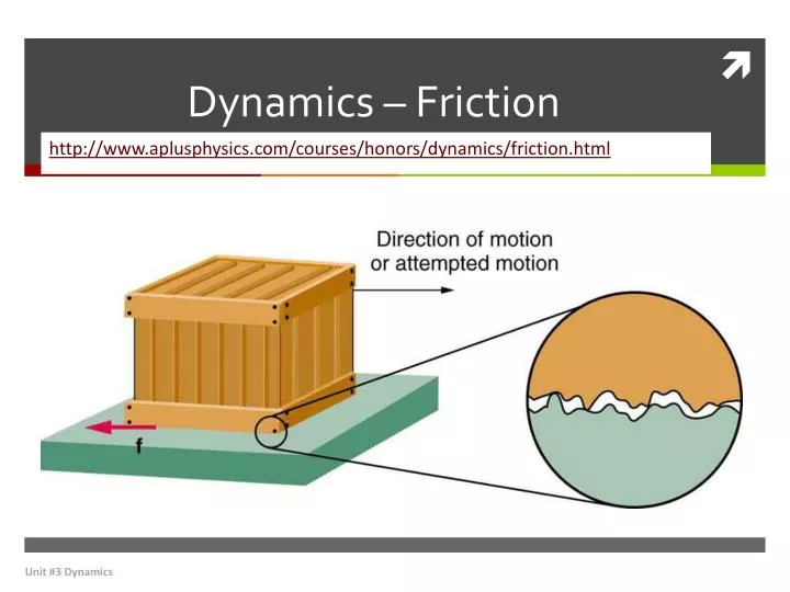 dynamics friction